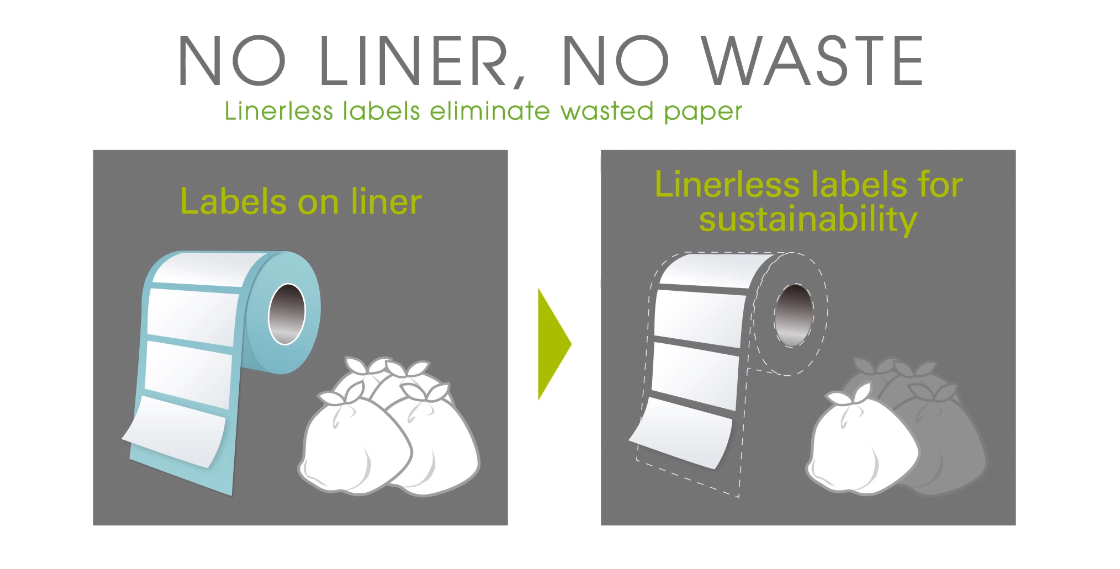A poster on liner less labels eliminate wasted paper